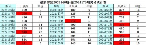 012路比为0：1：2亚冠球盘网投