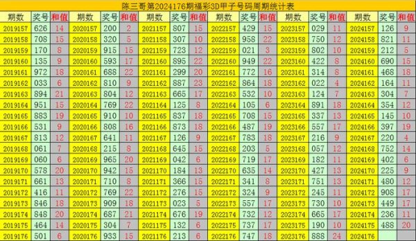 第二、再联络星期甲子：　　1、402下号AG体育投注网下单