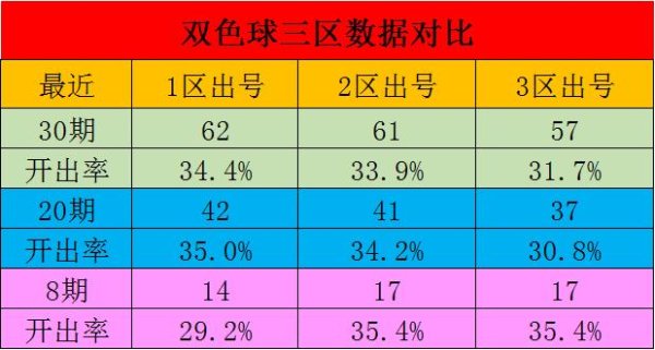 本期得当热心出号2枚外围欧洲杯体育投注站