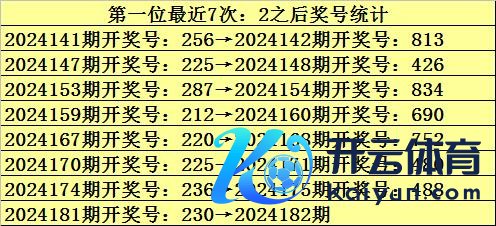 花式：偶奇偶、小小小365bt足球站