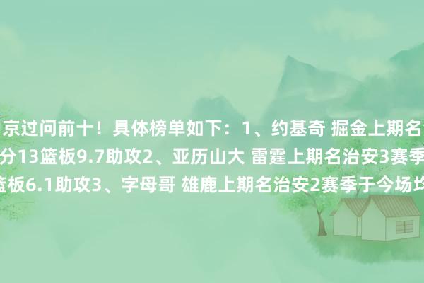 申京过问前十！具体榜单如下：1、约基奇 掘金上期名治安1赛季于今场均30.7分13篮板9.7助攻2、亚历山大 雷霆上期名治安3赛季于今场均31.2分5.5篮板6.1助攻3、字母哥 雄鹿上期名治安2赛季于今场均32.4分11.7篮板6助攻4、塔图姆 凯尔特东说念主上期名治安5赛季于今场均28.5分9.5篮板5.6助攻5、文班亚马 马刺上期名治安6赛季于今场均25.6分10篮板3.9盖帽6-10：6、